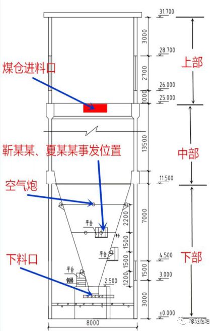 开云官网最新：2人死亡！菏泽一化工厂洪达化工事故调查报告公布(图2)