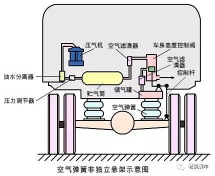 全球首次！这家造船巨头研发碳纤维气体储罐获设计认可