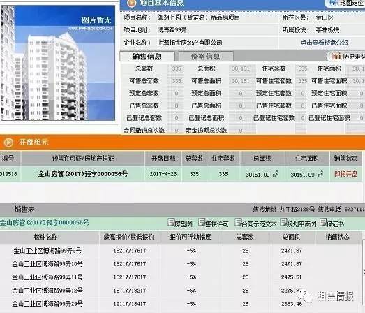 开云官网最新：北京最严商办调控再出细则 世界首个“碉堡型”油罐艺术公园将现身徐汇滨江(图5)