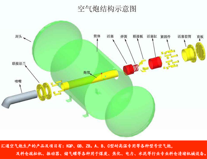 学生创作发明件件脑洞大开