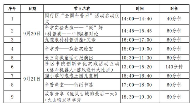 9月20日—21日科普日嘉年华即将开启报名预约渠道→(图1)