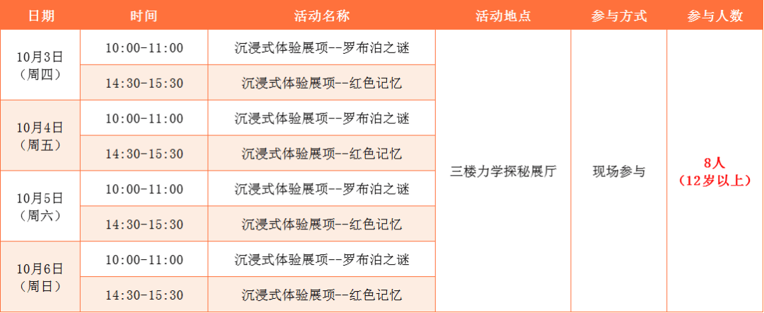 活动预告 科普庆华诞2024年东莞城市科学节暨“创新驱动·科技强国”欢度国庆系列活动（10月36日）(图8)