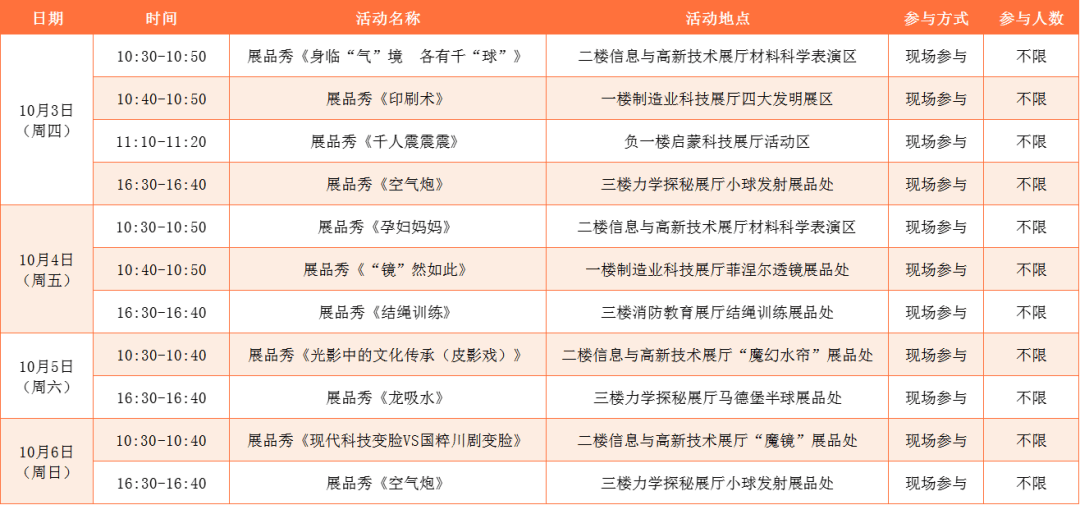 活动预告 科普庆华诞2024年东莞城市科学节暨“创新驱动·科技强国”欢度国庆系列活动（10月36日）(图5)